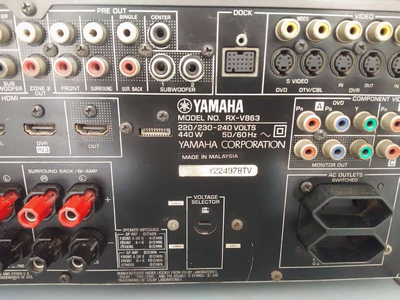 Yamaha RX V863 HDMI Master audio 12