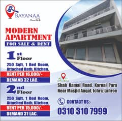Appartments For Sale | Only In 32 Lacs | luxury Apprtments.