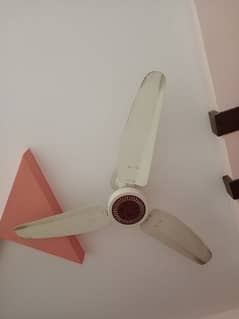 the fan condition is good 0