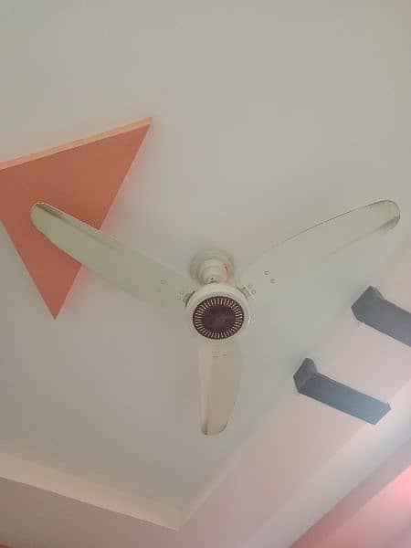 the fan condition is good 2
