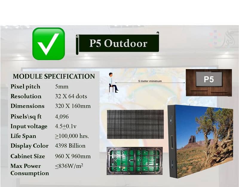 5 feet 3 inch * 10 feet 6 inch P5  4k SMD Led Screen outdoor 1
