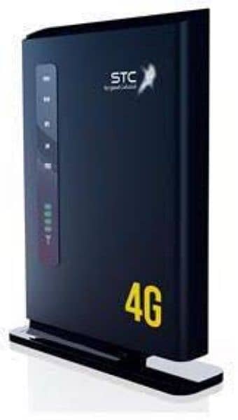 4G router speed 1