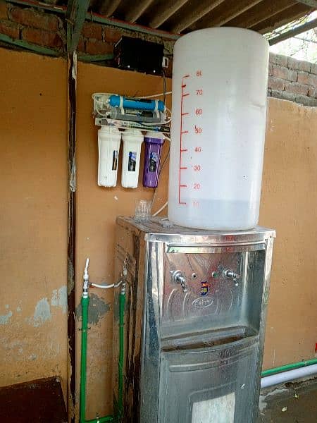 RO water filter plant repairing and new plant all parts AVAILABLE 3