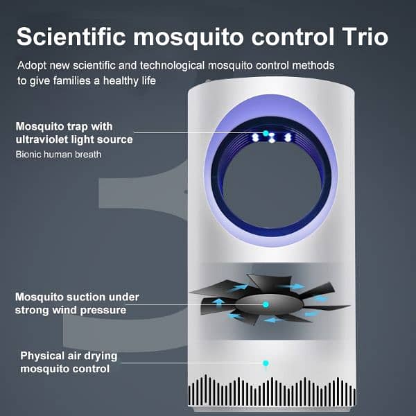 Mosquito Killer Round Lamp USB Mosquito Repellent LED 2