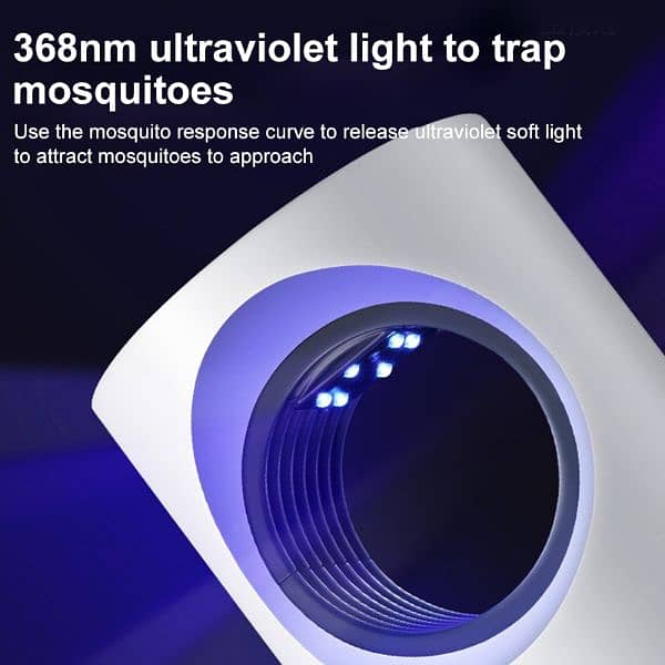 Mosquito Killer Round Lamp USB Mosquito Repellent LED 3