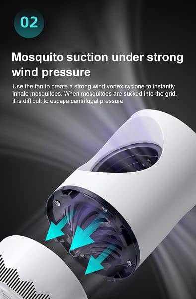Mosquito Killer Round Lamp USB Mosquito Repellent LED 4