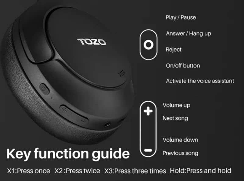 TOZO HT2 WIRELESS HEADPHONES /ear phones/wireless/mobile phones/ 5