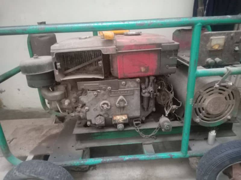 Generator 3