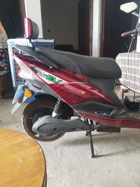 New Scooty For Sale just 07 Km Drive 2