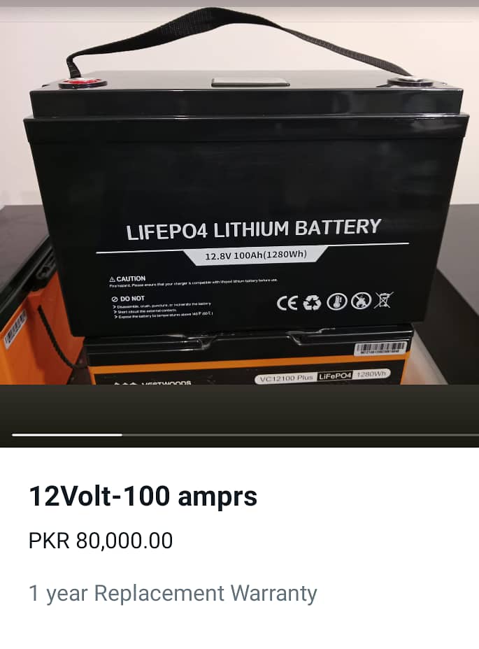 Lithium battery cell for sale 5