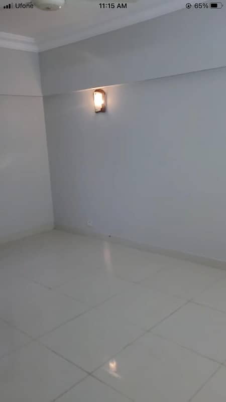 Flat For Sale Available In Salma Supermarket Qayyumabad block B 5