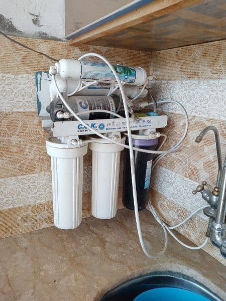 RO water purifier plant for sale 1