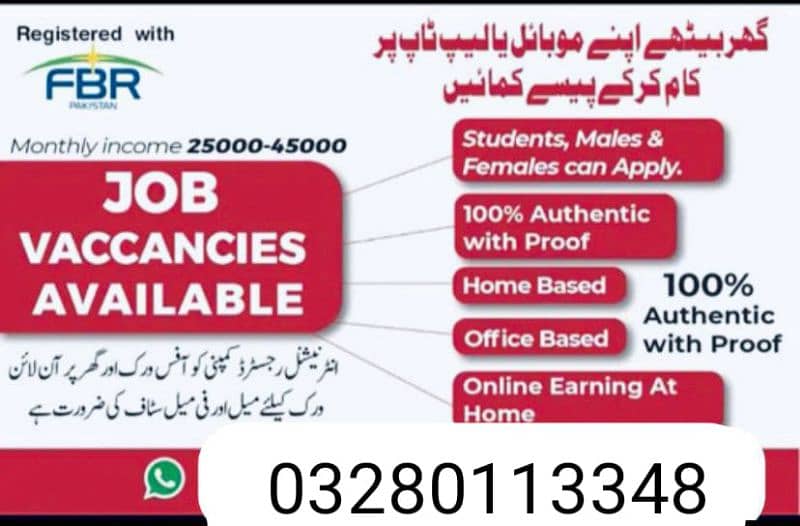 Male/Female staff online job Available partime fultime Hombase of/work 0