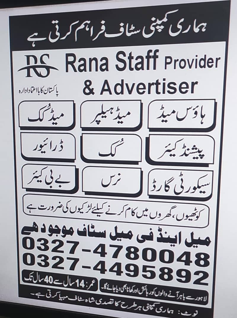 Lahore jobs available 0