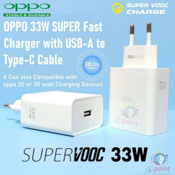 OPPO ORIGNAL SUPER VOOK CHARGER 1