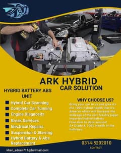 Hybrid Battery Cell Available for Aqua, Prius, vitz, Camery Lexus