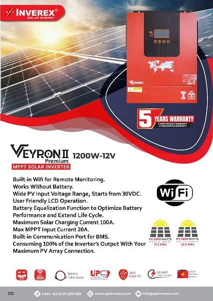 1.2 kw built in wifi BMS support 2 may 2024 purchase date reason 0