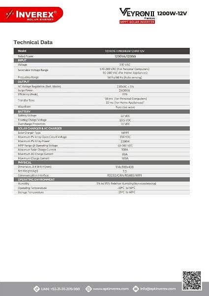 1.2 kw built in wifi BMS support 2 may 2024 purchase date reason 1