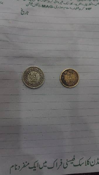 Old Historical Indian&pakistani Coin since 1963 0