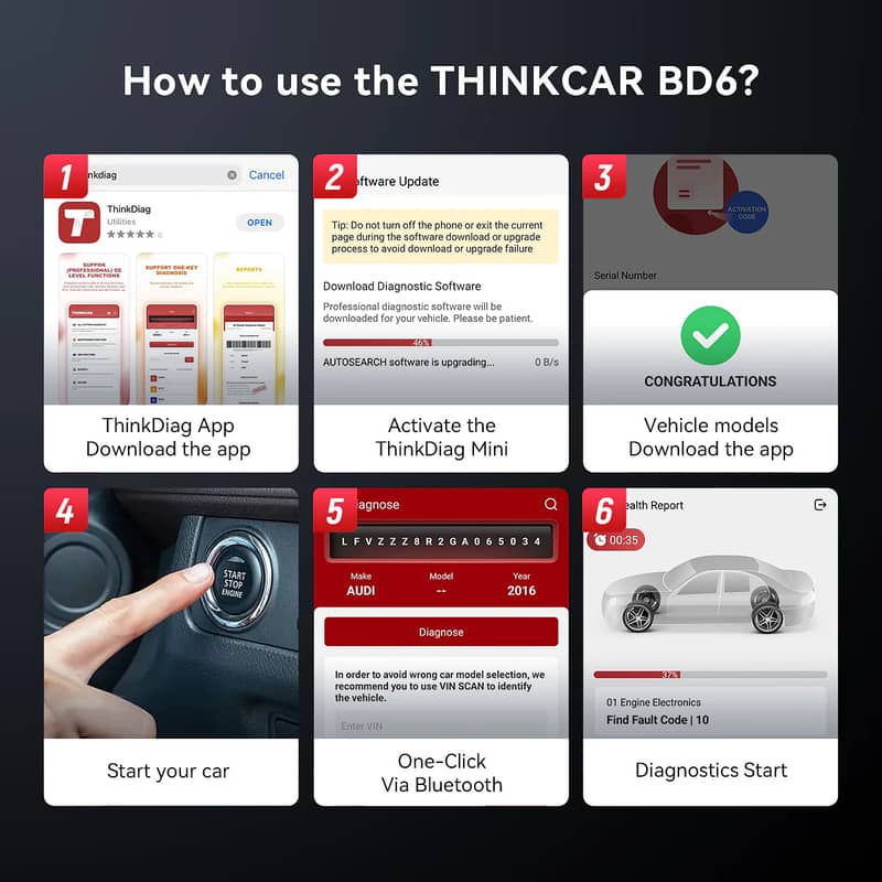 Thinkcar BD6 OBD Life Time Update free 5 Reset Sevices Thinkdag Launch 5