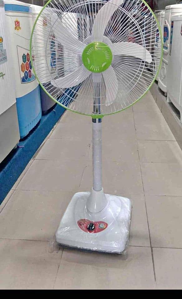 Rechargeable Fans Available 1