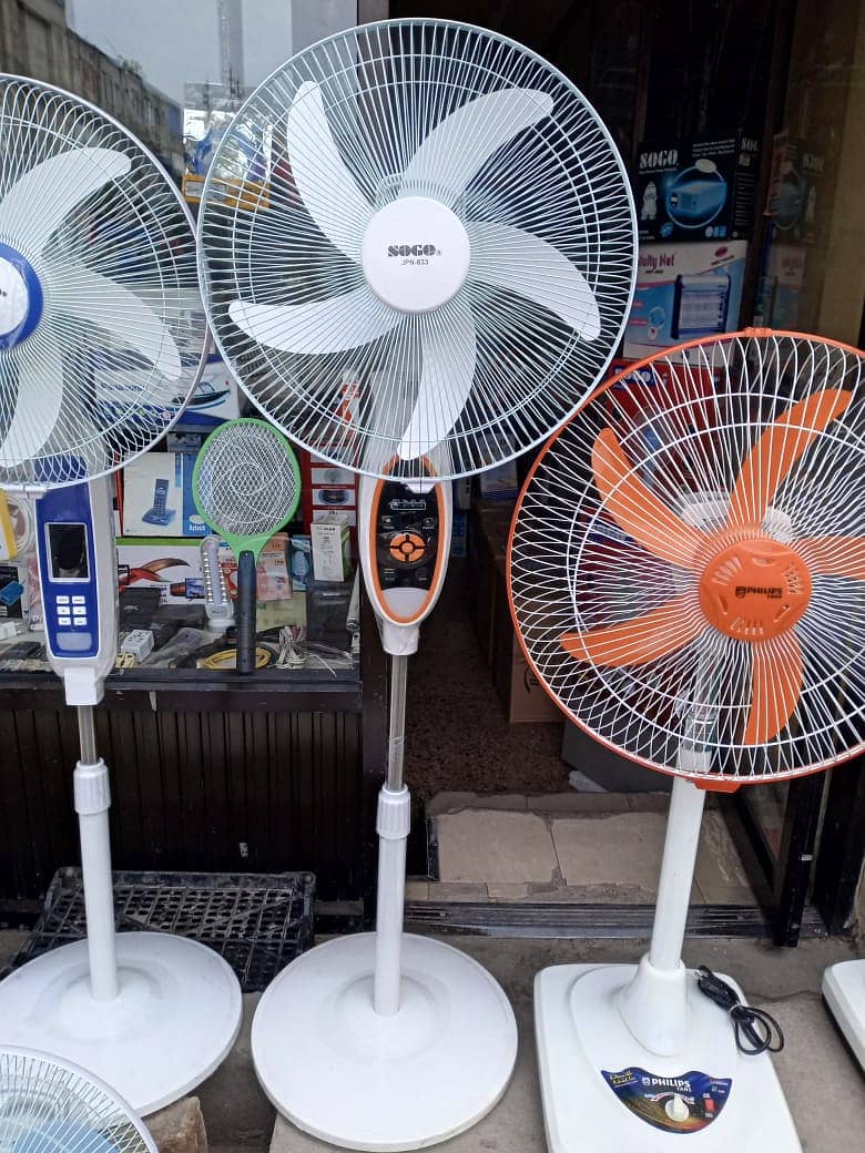 Rechargeable Fans Available 14