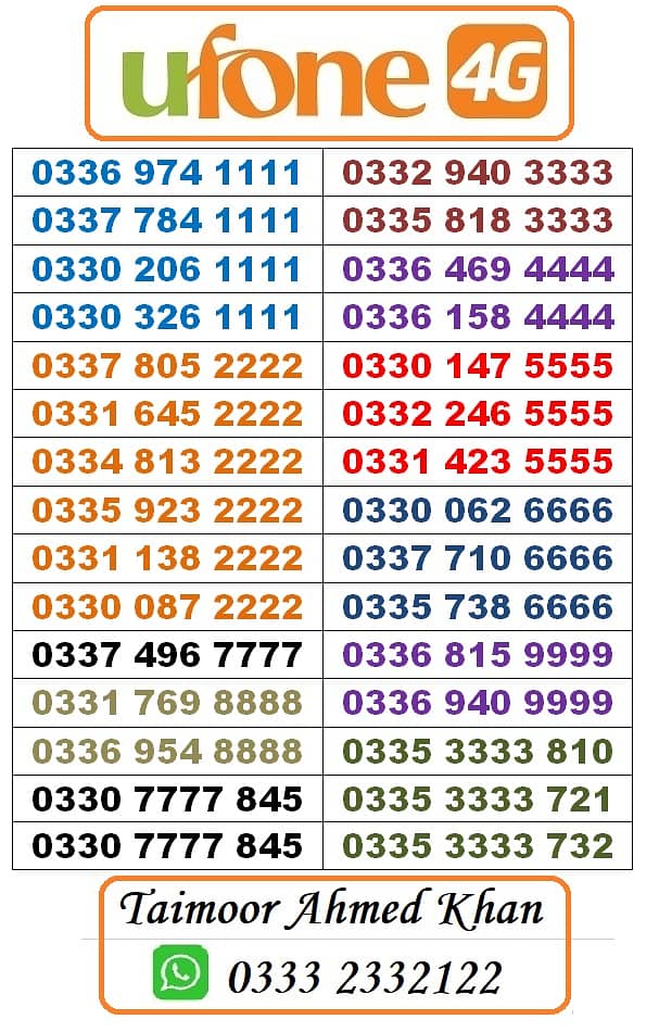 Ufone Golden Numbers 0