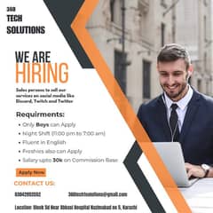 Hiring Sales persons in Software House