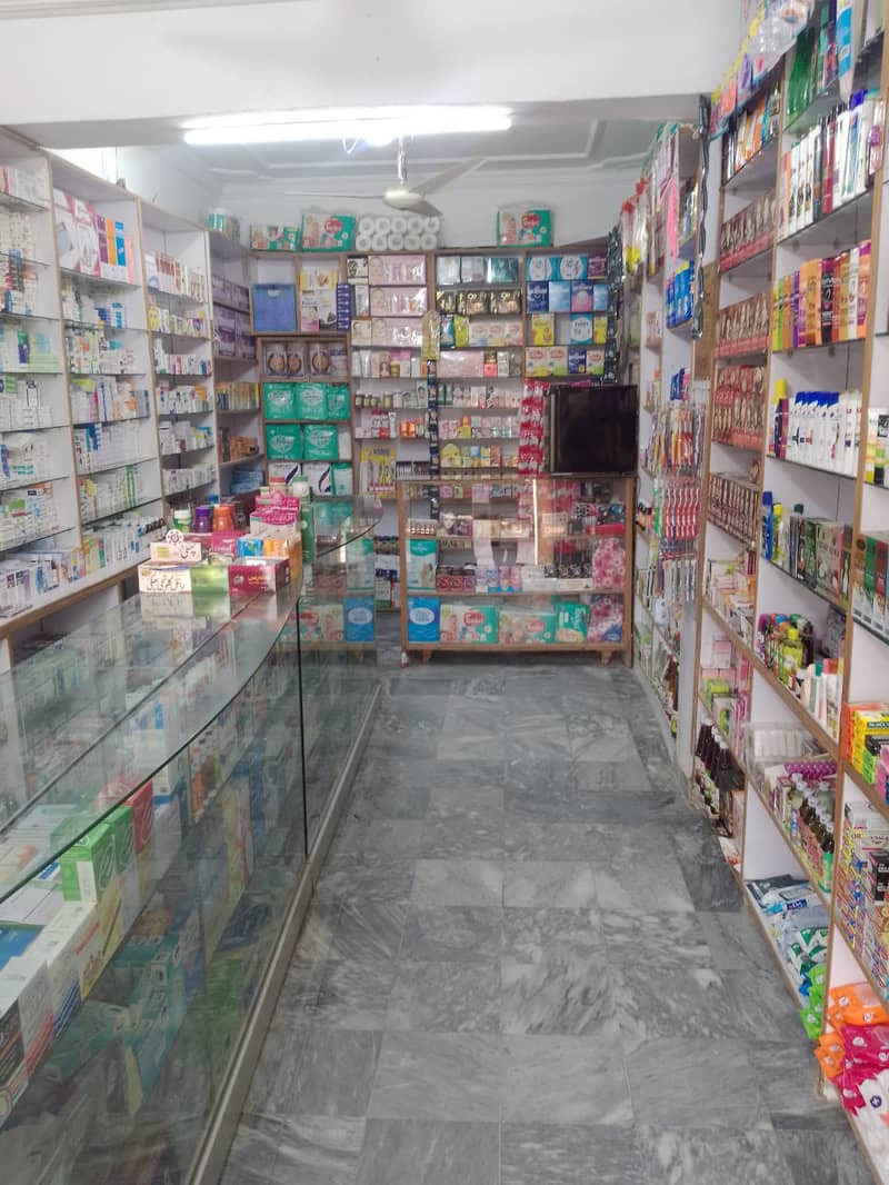 Pharmacy for sale 4