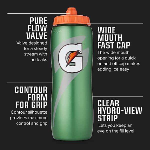 Gatorade original bottle 2