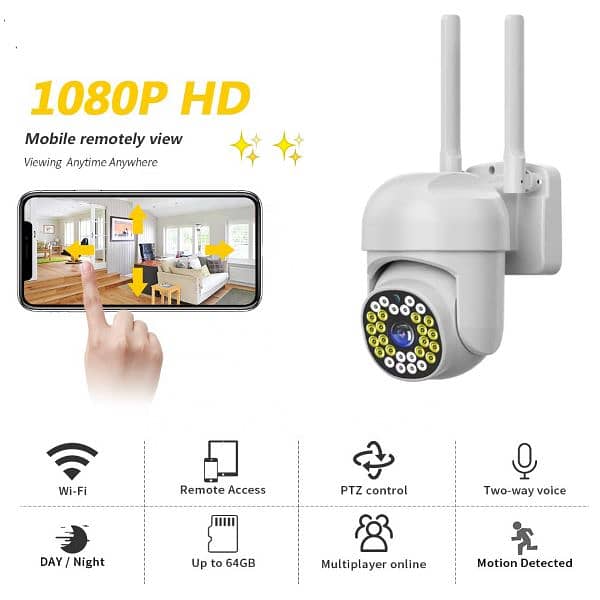 (Amazing)OUTDOOR CAMERA 4X DIGITAL ZOOM WIRELESS HUMAN DETECTION 0