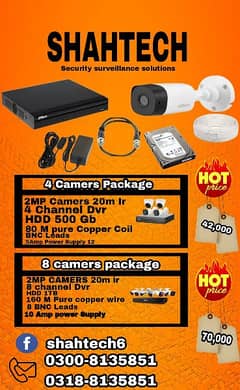 Cameras packages