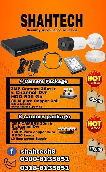 Cameras packages 0