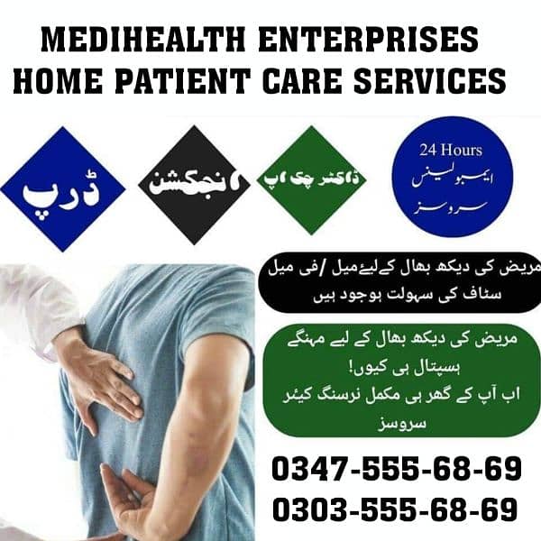 home Nursing care | patient care at home 4