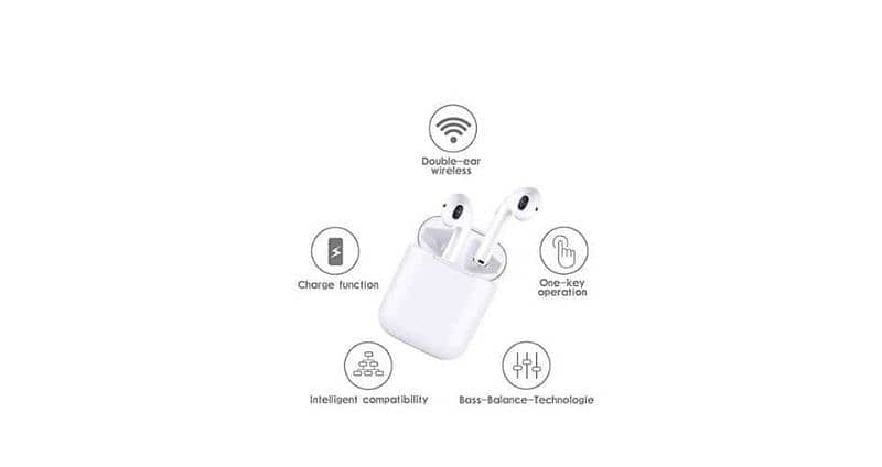 offer. offer.    I14 TWS Airpods. third Generation airbuds 1