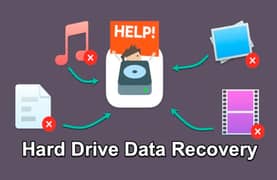 Accidently deleted Data recovery from usb |hard drive|memory card