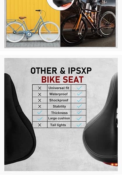 ipsxp trademark cycle seat with builtin 3 function lights 5