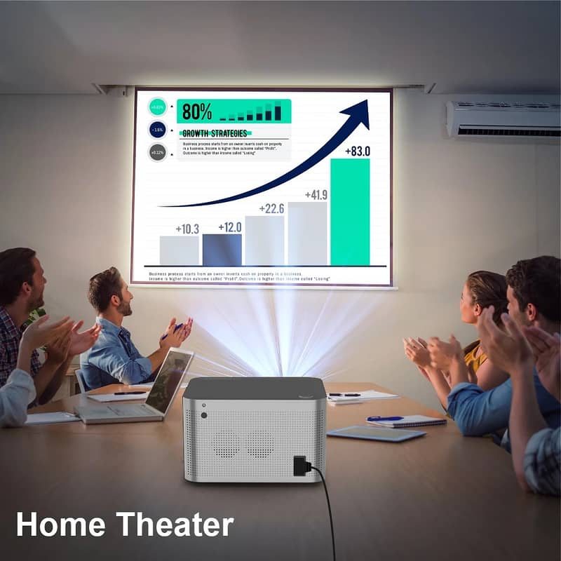 HY350 Android Projector Wifi And Bluetooth 580 Ansi Support 4k 17