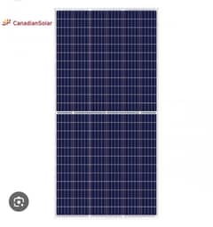 Canadian solar panels