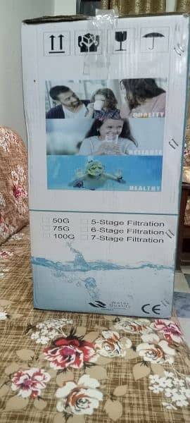 150 GPD ( RO ) Water Filter 14