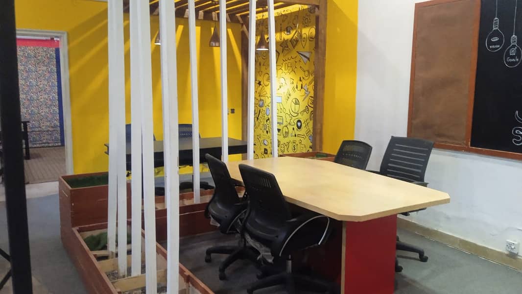 1 lac Monthly profit from Today - Coworking Space in Johar Town 0