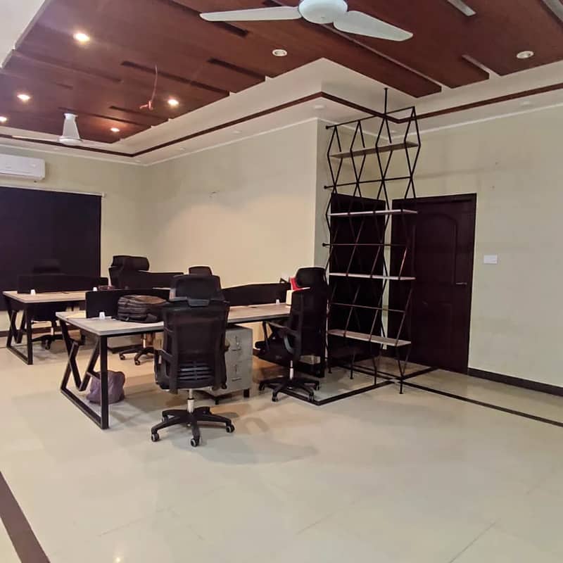1 lac Monthly profit from Today - Coworking Space in Johar Town 16