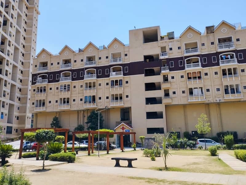 Ideally Located Prime Location Flat For sale In Al-Ghurair Giga - Block 9 Available 4