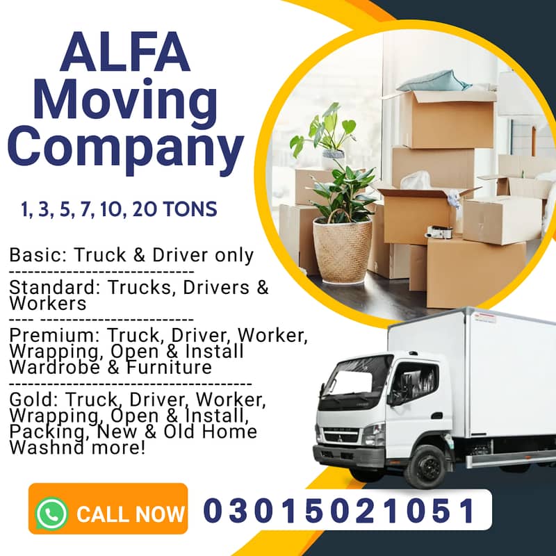 Packers & Movers/House Shifting/Loading /Goods Transport rent services 0