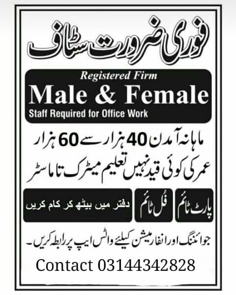 Required Male/Female staff 0