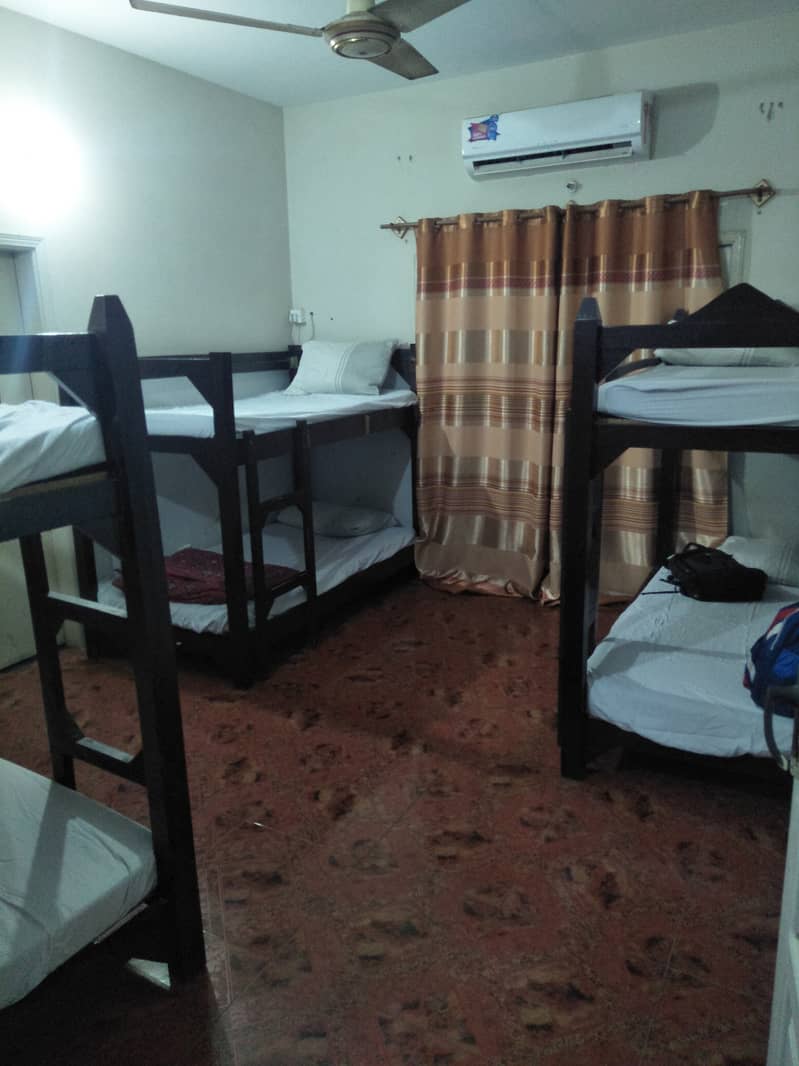 Hostel for boys with home facility 2