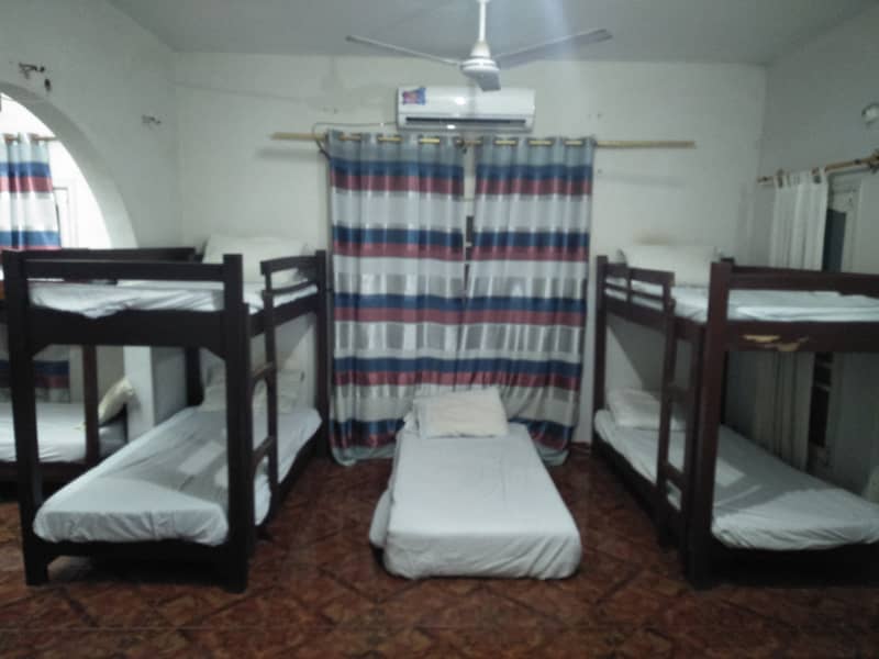 Hostel for boys with home facility 3