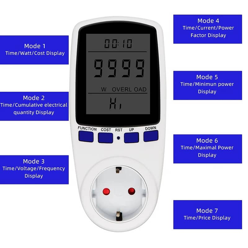 Digital Power Consumption Meter/Energy Cost Meter 16A with Backlight/E 3