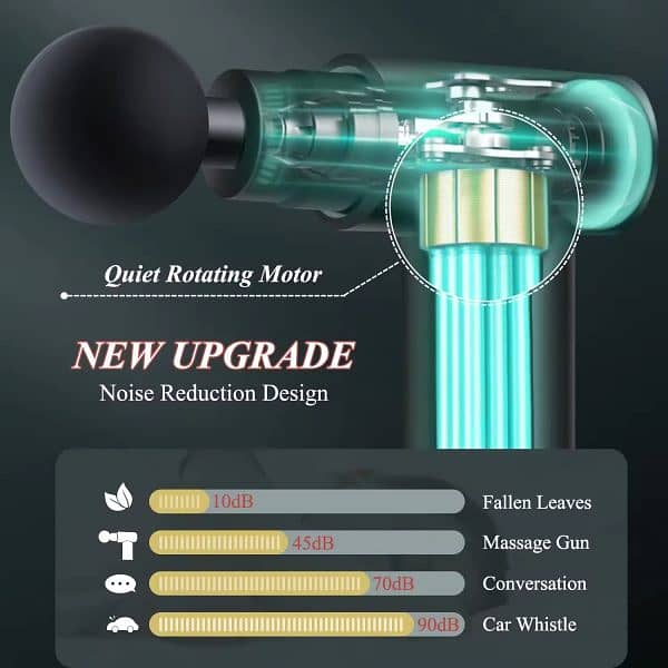 Handheld Muscle Massager Gun With 4 Massage Heads For Deep Tissues 4