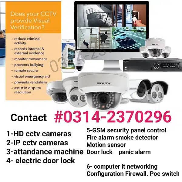 Smart CCTV Cameras + Pro Installation - Secure Now 0